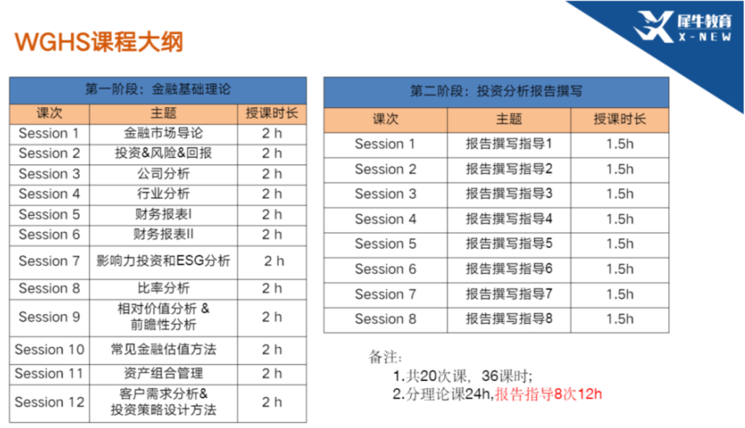 经济商赛