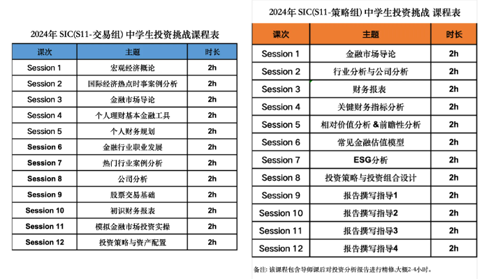 经济商赛