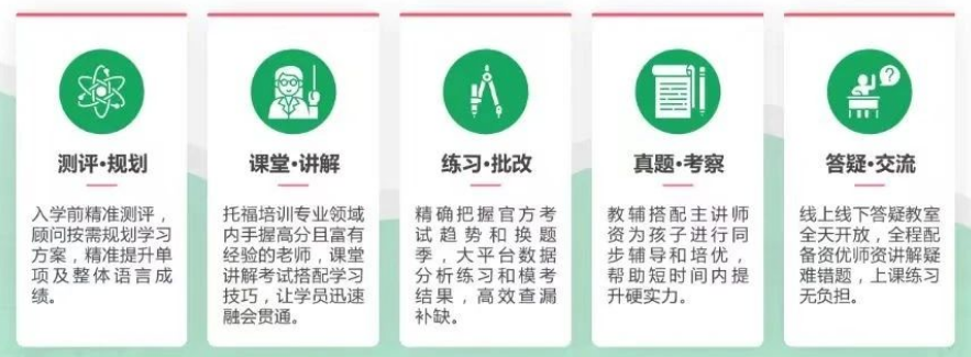 AMC8数学竞赛