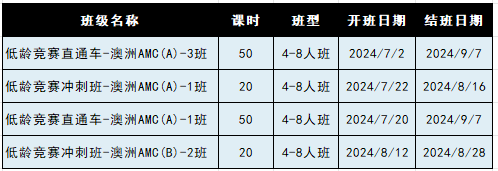 澳洲AMC数学竞赛