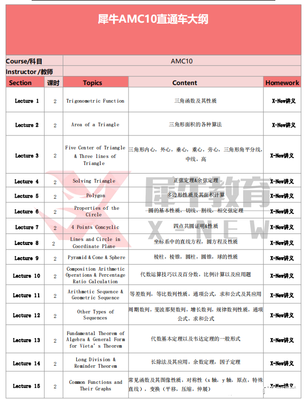 AMC8数学竞赛