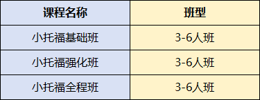 小托福考试