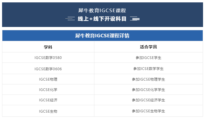 IGCSE课程