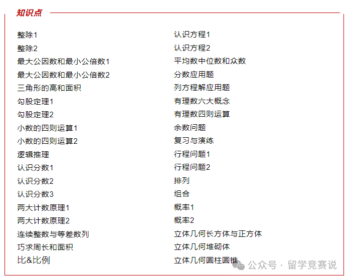 AMC8数学竞赛