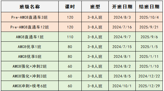 上海三公