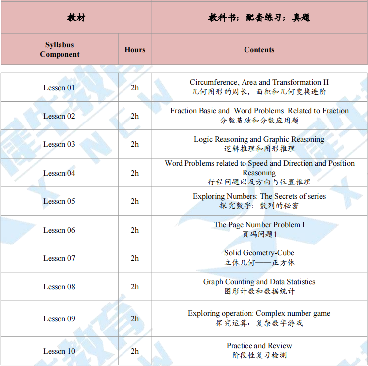 澳洲AMC数学竞赛