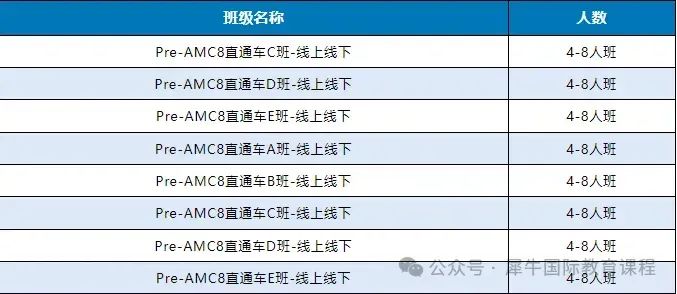 AMC8数学竞赛