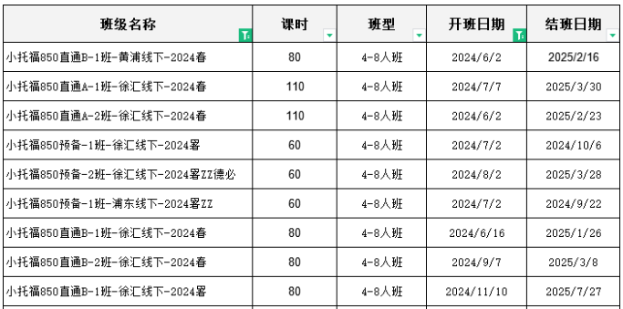 上海三公
