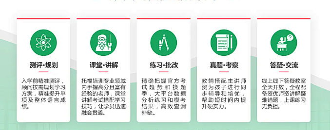 上海三公