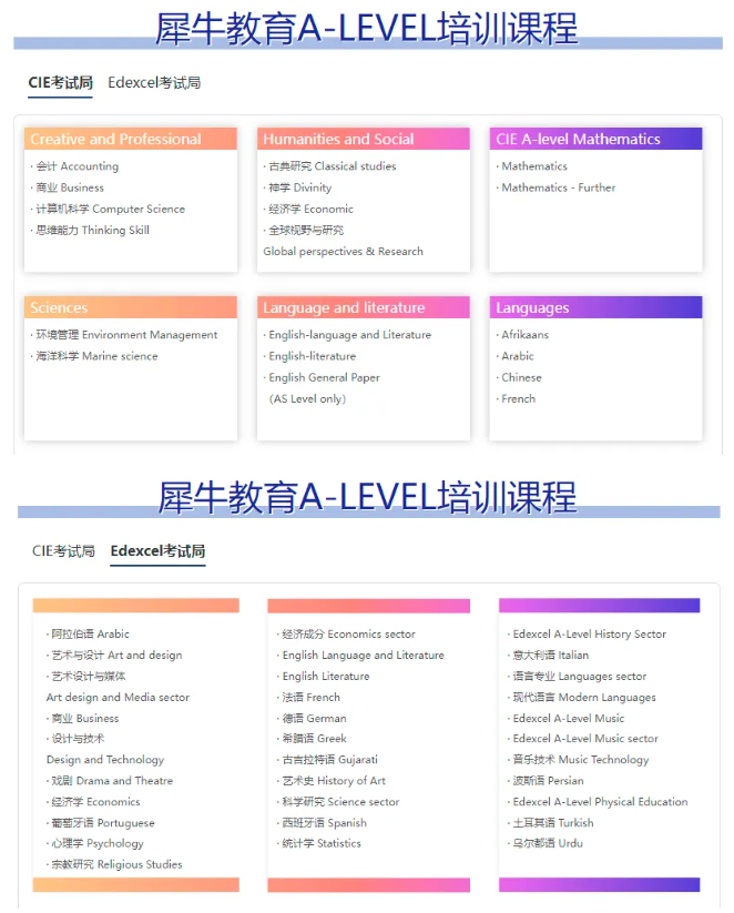 A-Level经济学