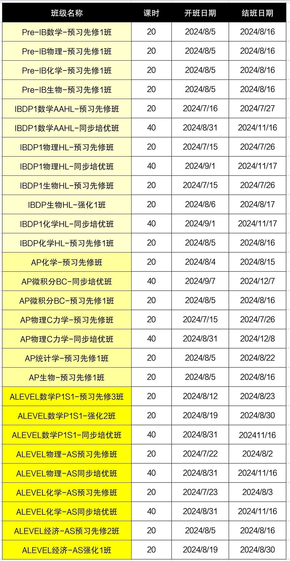 国际课程