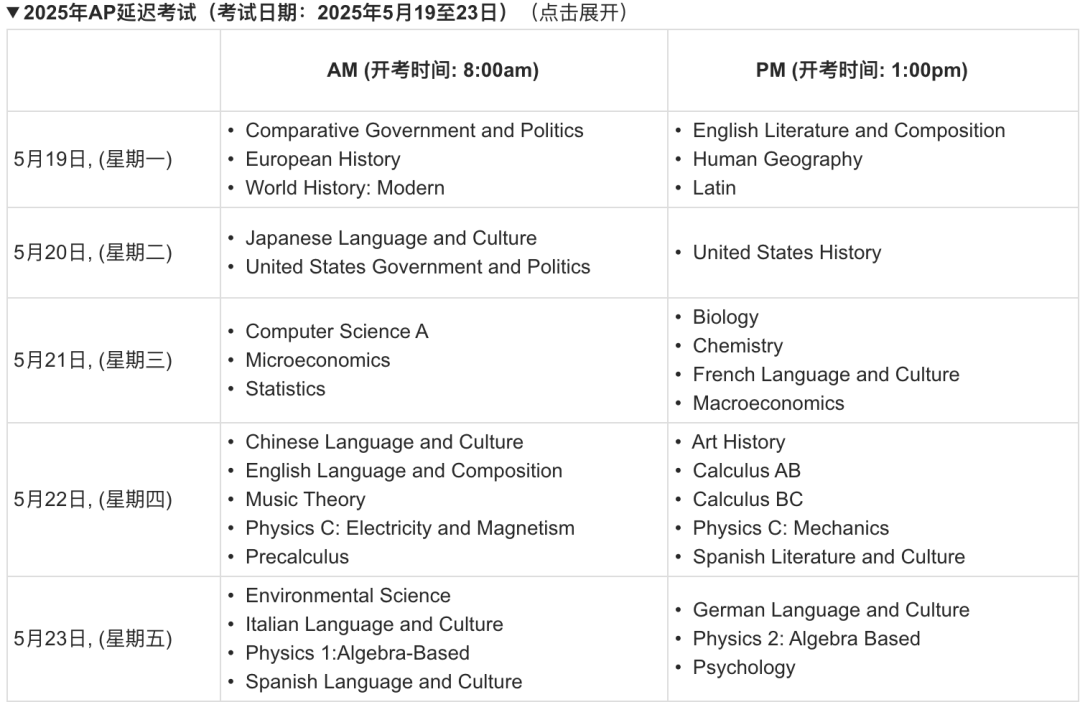 AP考试