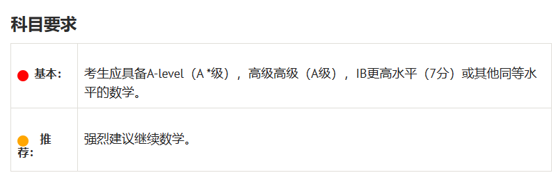 Alevel课程