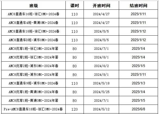 上海三公