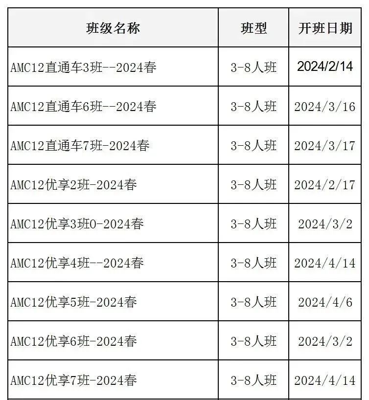 AMC12数学竞赛