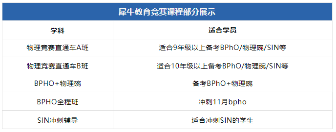 SIN物理竞赛