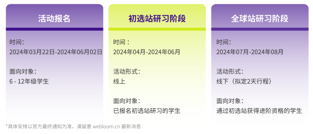 SIC经济商赛