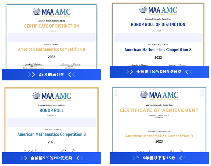 AMC8数学竞赛
