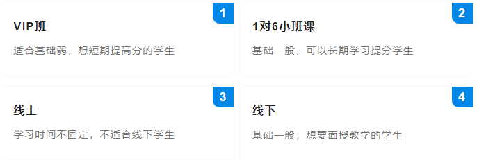 AMC8数学竞赛