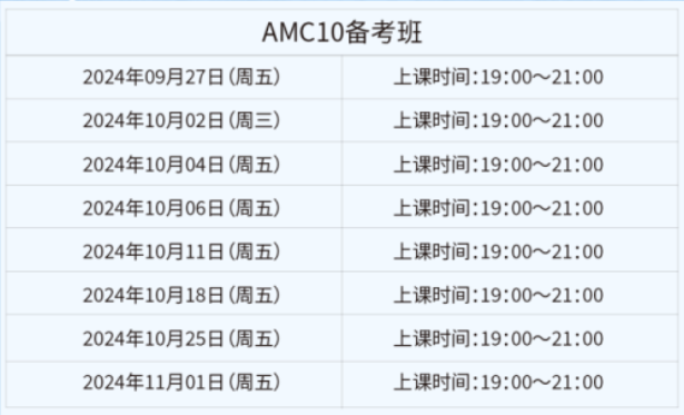 AMC10