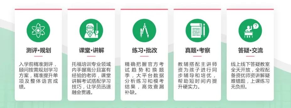 AMC8数学竞赛