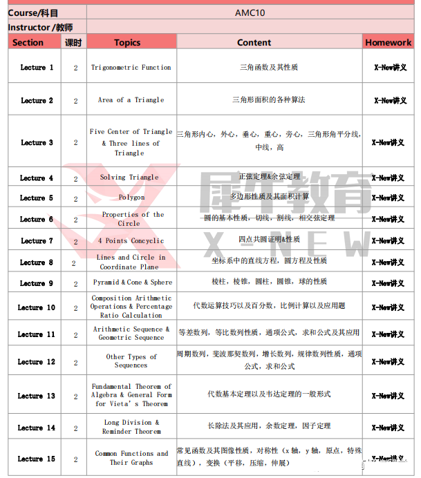 AMC10数学竞赛