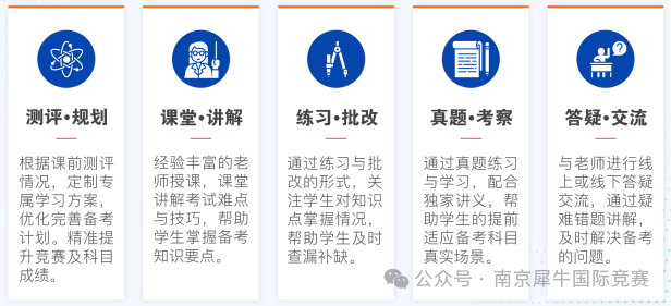 AMC8数学竞赛