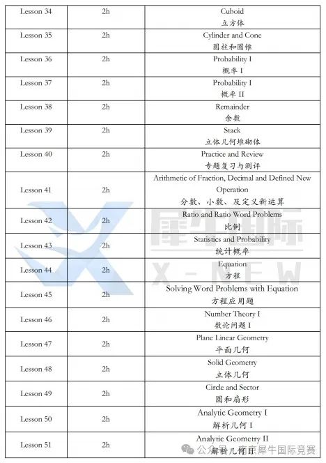 AMC8数学竞赛