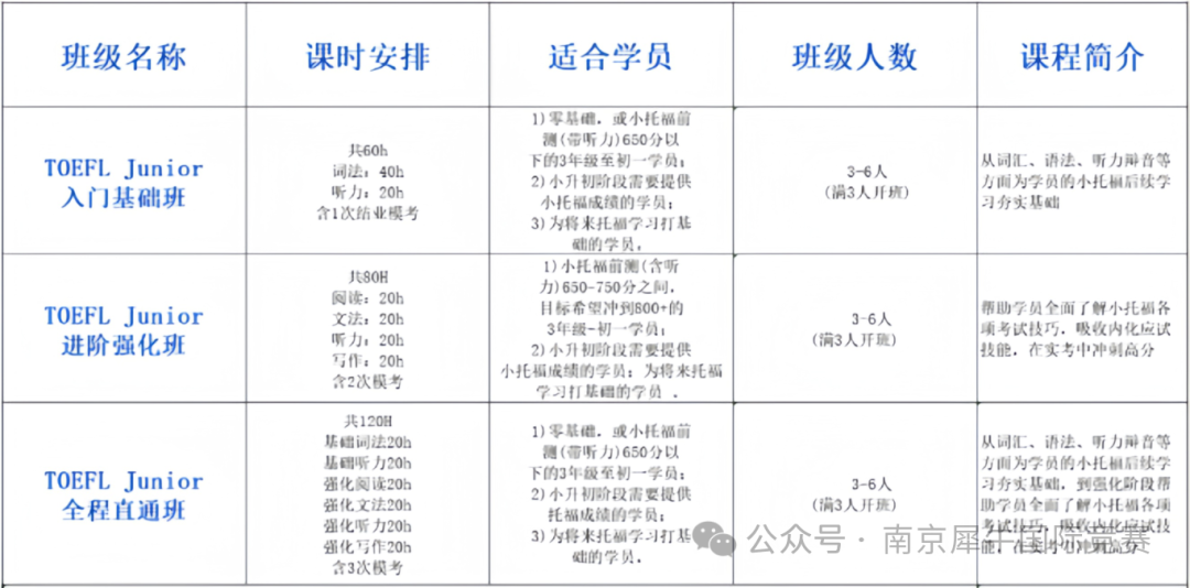 上海三公