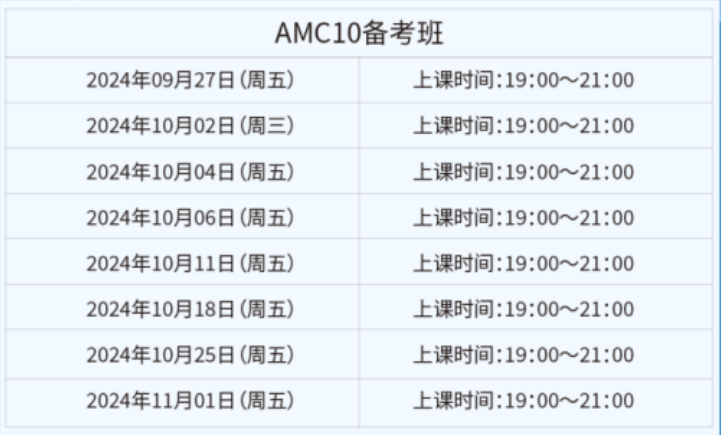 AMC10