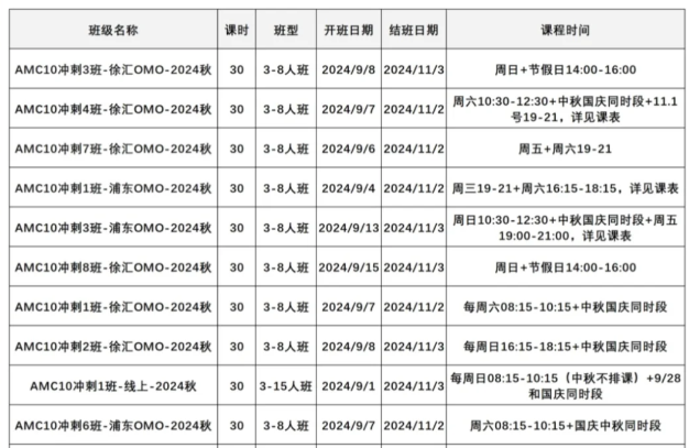 AMC10数学竞赛