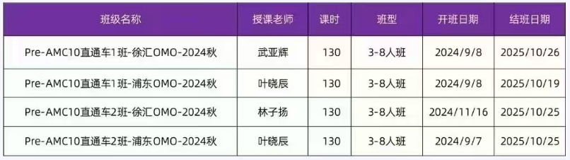 AMC10数学竞赛