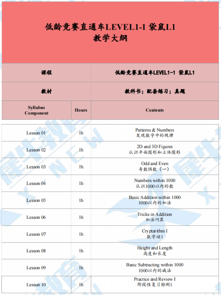 袋鼠数学竞赛