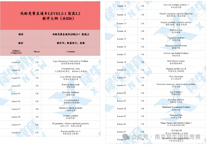 袋鼠数学竞赛