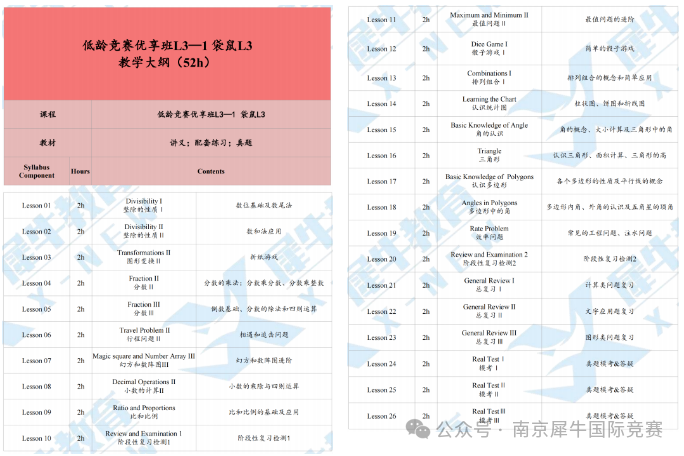 袋鼠数学竞赛