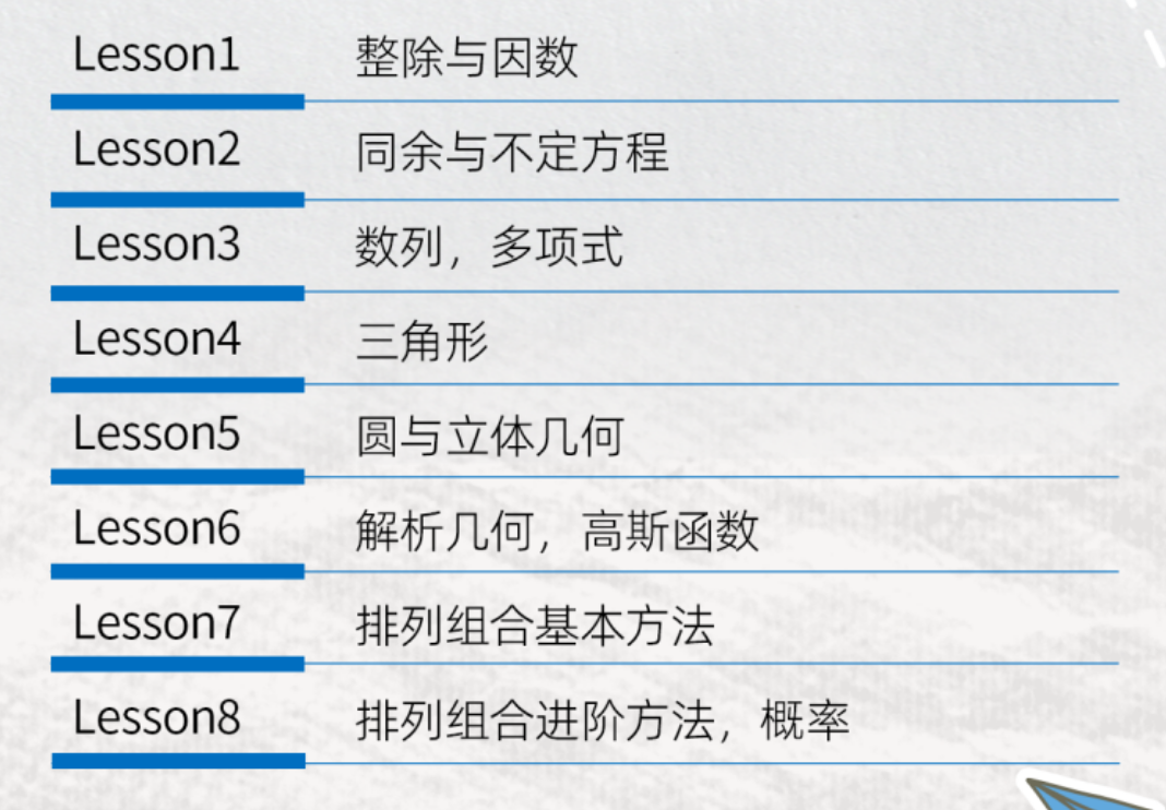 AMC10竞赛