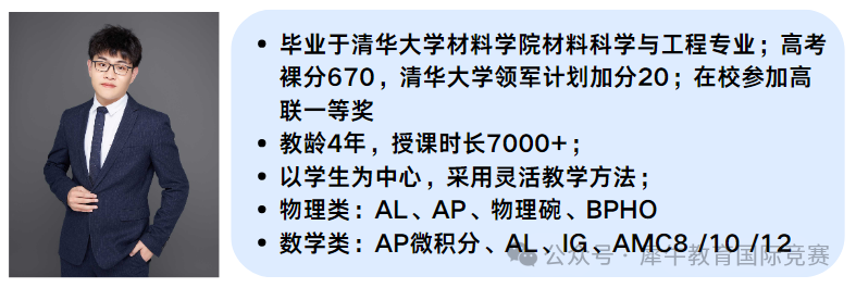 AMC8竞赛