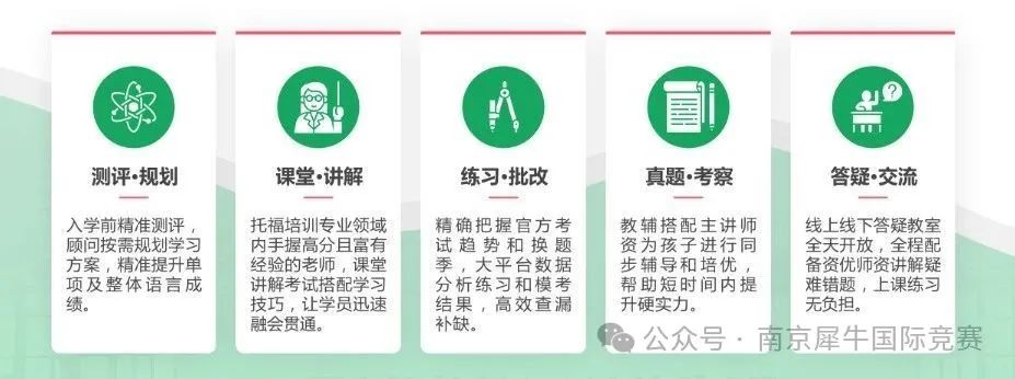 AMC8数学竞赛