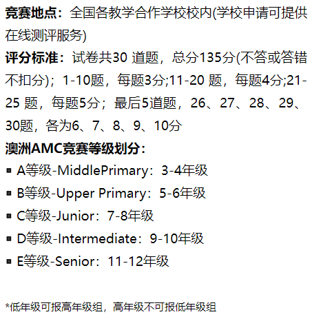 澳洲AMC