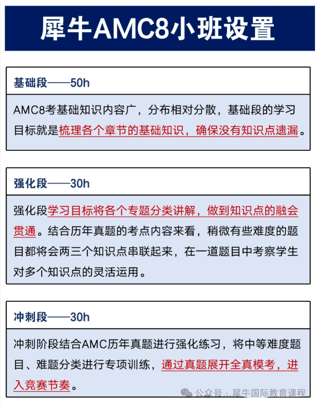 AMC8数学竞赛