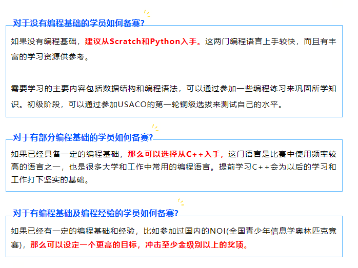 USACO竞赛
