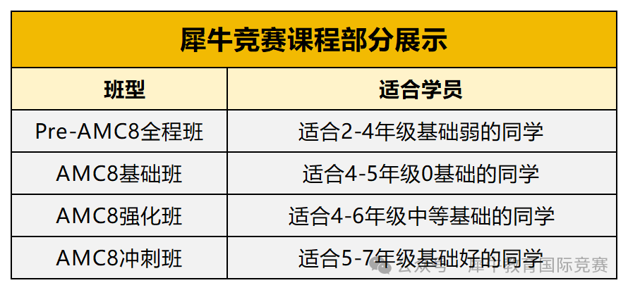 AMC8数学竞赛