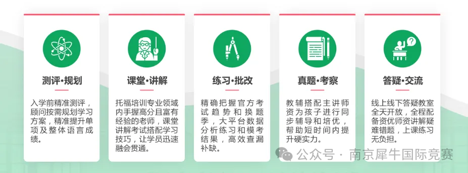 AMC8数学竞赛