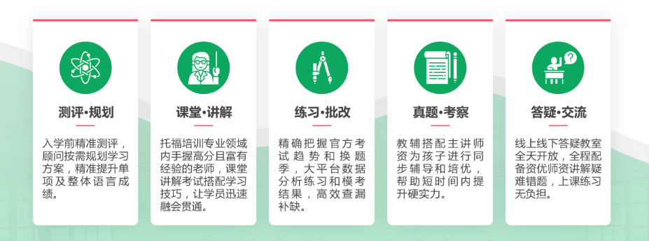 AMC8数学竞赛