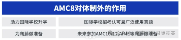AMC8数学竞赛