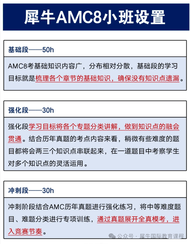AMC8数学竞赛
