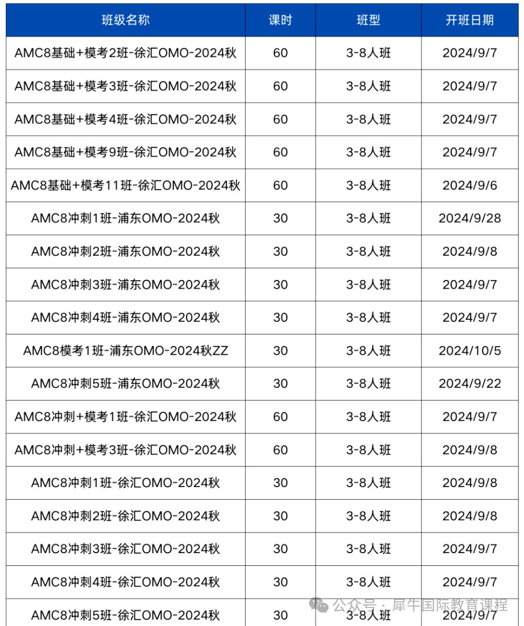 AMC8数学竞赛