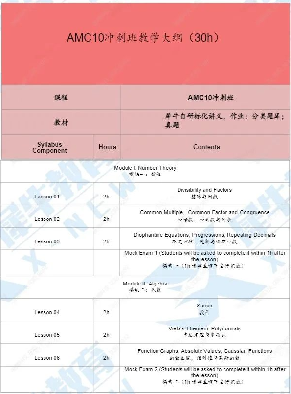 AMC10数学竞赛