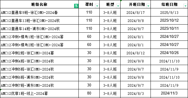 AMC数学竞赛