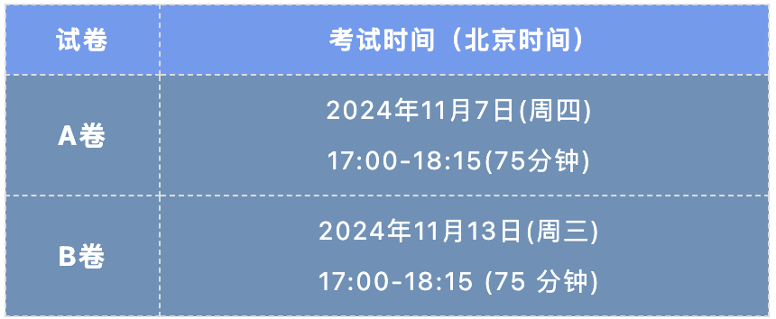 AMC数学竞赛